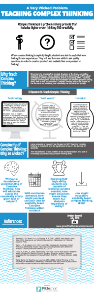 complex-thinking-wicked-problem (1).png